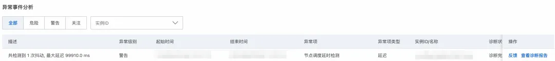 小白也能做OS运维：阿里云操作系统控制台助你轻松解决三大运维难题-鸿蒙开发者社区